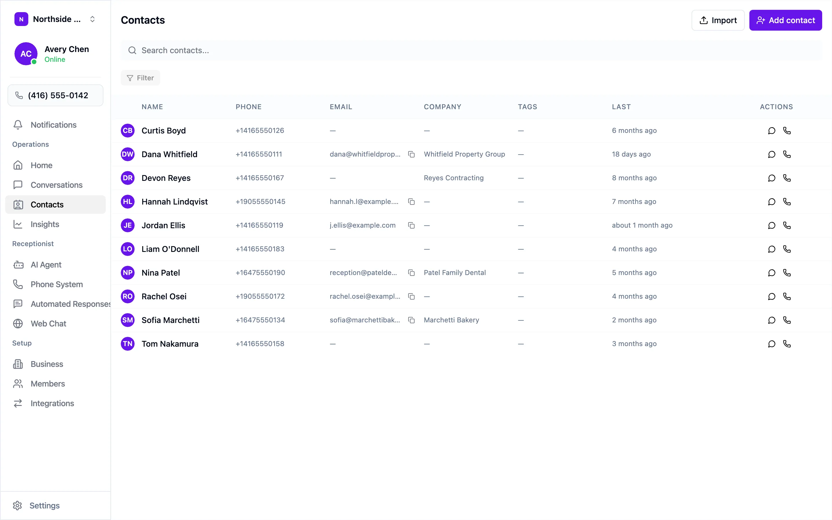 The Contacts list